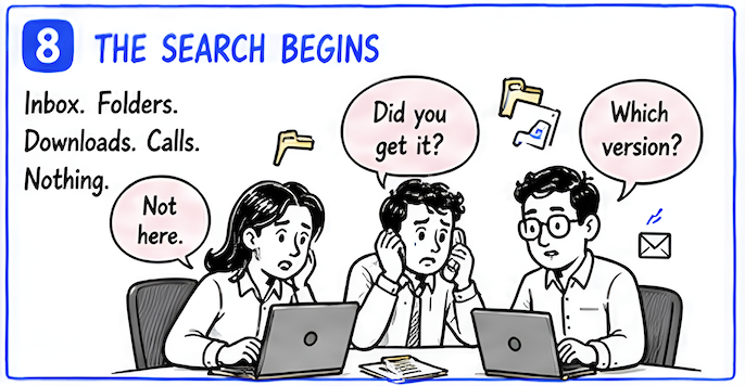 8 The Search Begins