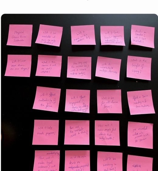 Round 3 List as many solutions sticky notes