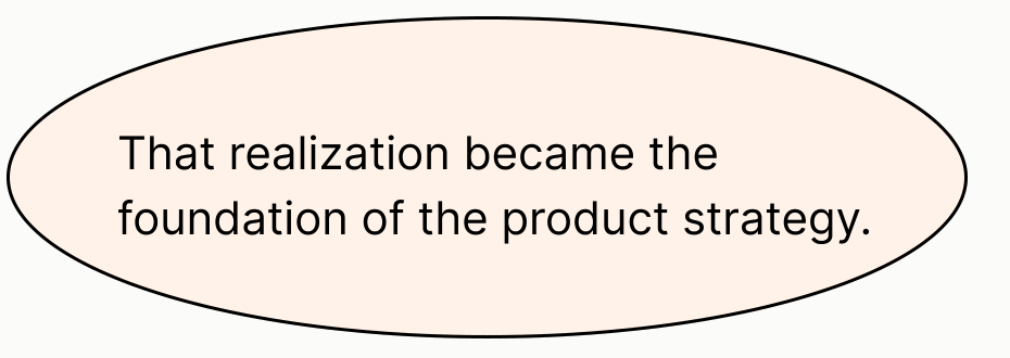 That realization became the foundation of the product strategy.