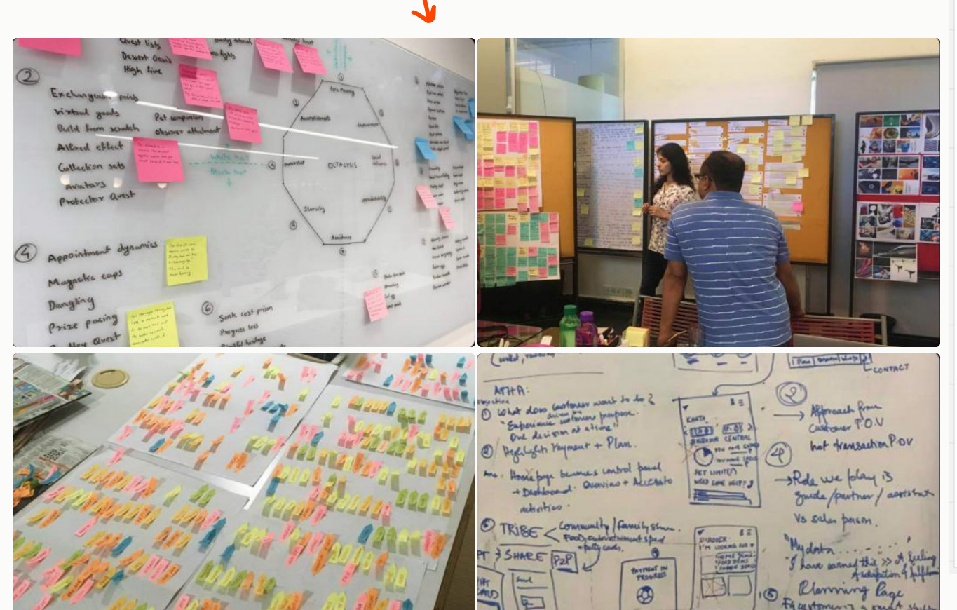 Scenario Mapping Whiteboard Sessions
