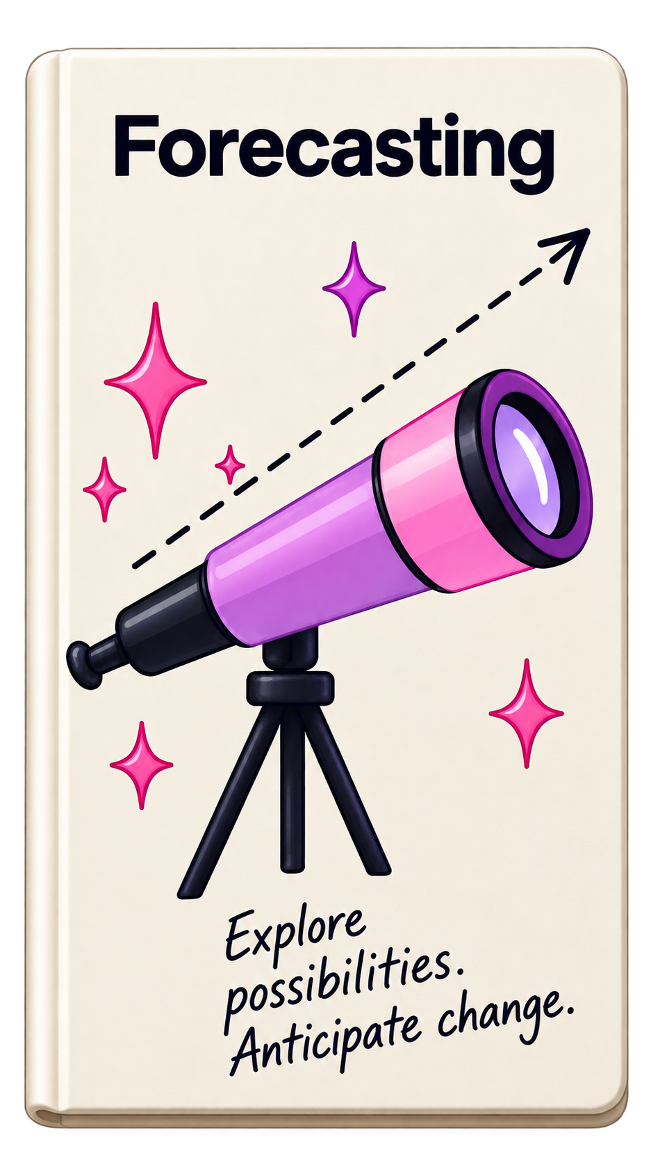 Forecasting method card