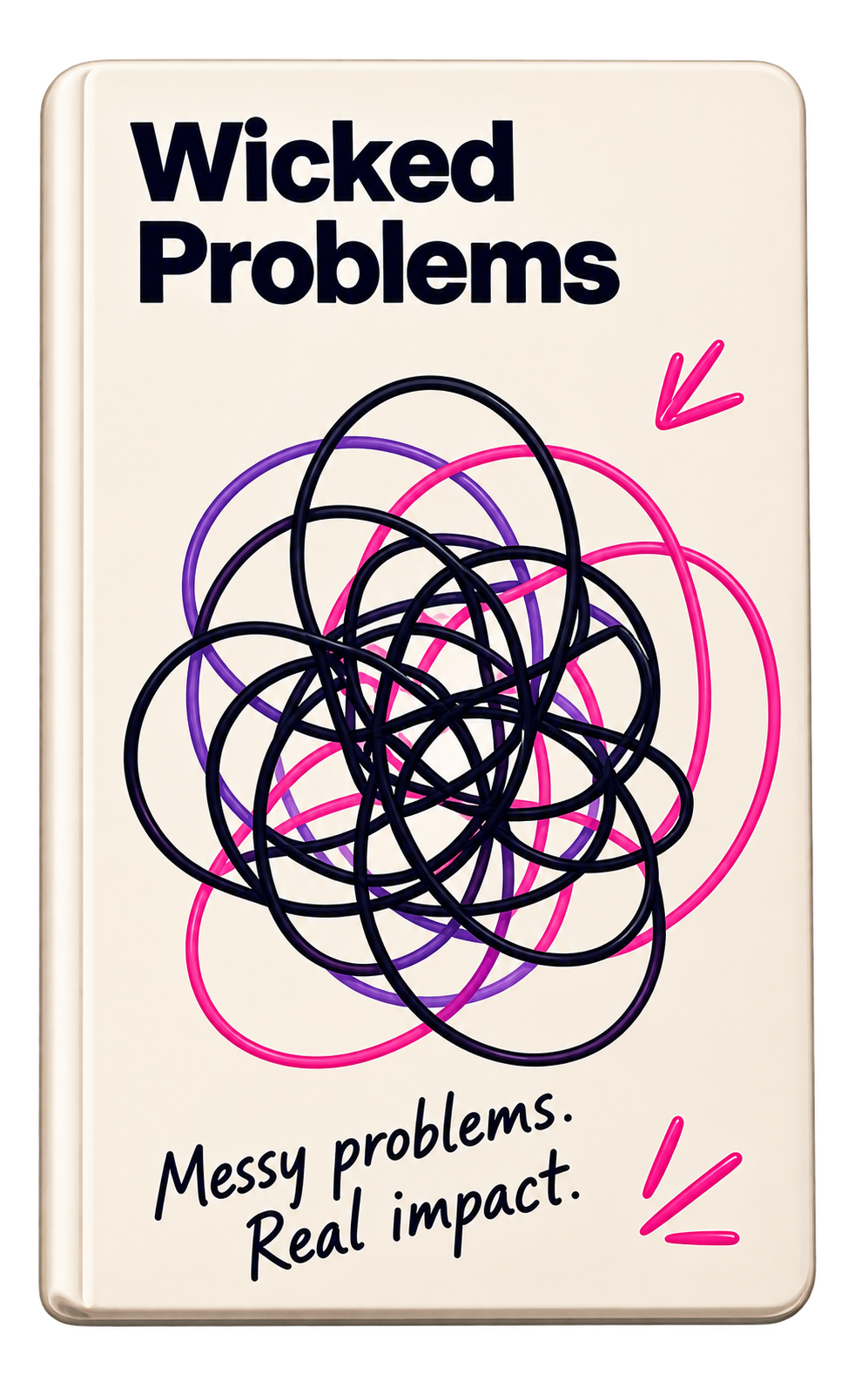 Wicked Problems method card