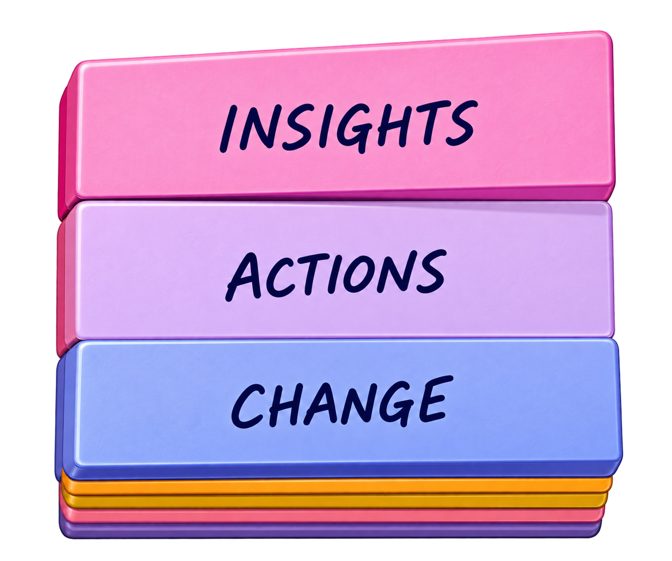 Post-it notes